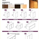 +16 Standard Cabinet Door Sizes References