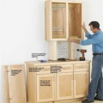 Building Kitchen Cabinet Doors - A Step-By-Step Guide