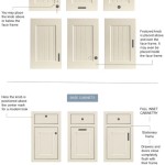 Cabinet Knob Placement Guide