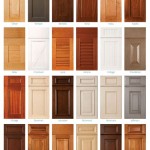 List Of Cabinet Door Styles Names Ideas