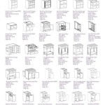 List Of Kraftmaid Cabinet Dimensions References