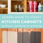 Painting Wood Cabinets: A Step-By-Step Guide